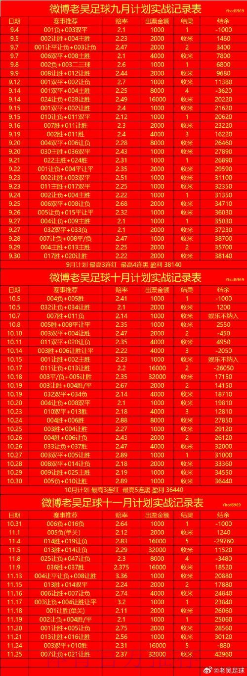 世界杯滚球最新地址最佳 世界杯滚球最新地址最佳